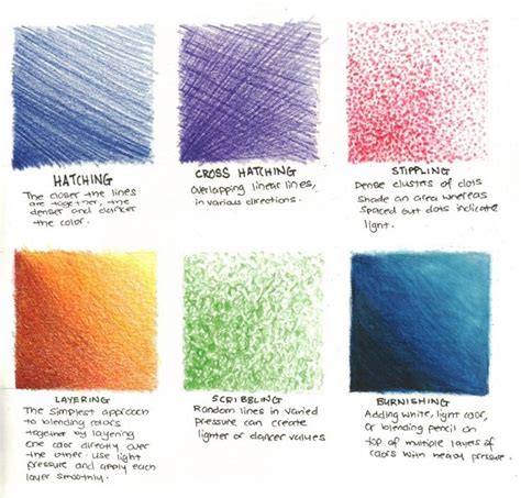 Image Result For Colorpencil Techniques Colored Pencil Drawing