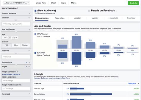 How To Use The Facebook Ads Manager A Complete Walkthrough