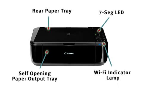 Canon Pixma Mp495 Wireless Inkjet Photo All In One Printer Amazonca