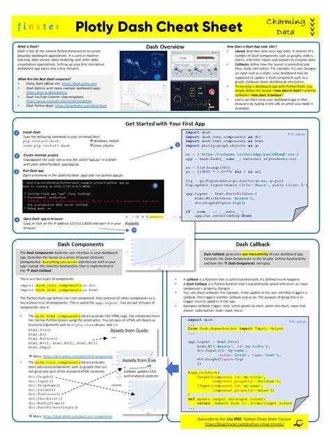 Plotly Cheat Sheet Cheat Sheet Template Word Riset