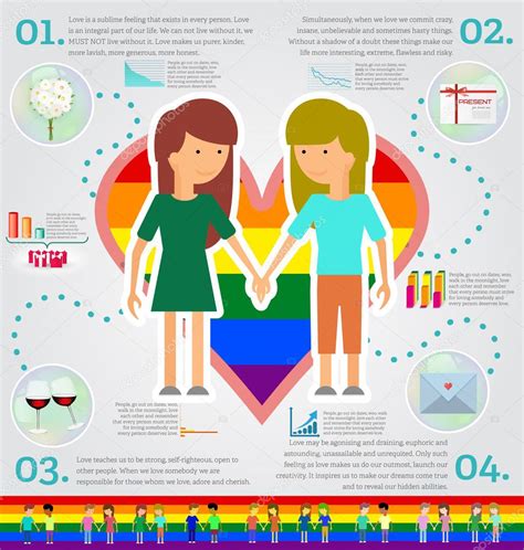 Love Marriage Couple Of Two Women Or Girls Infographic Set Same Sex