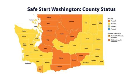 Inslee Announces Safe Start—washingtons Phased Reopening By County