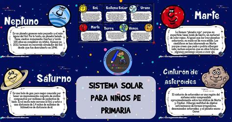 Sistema Solar Para Niños De Primaria Imagenes Educativas