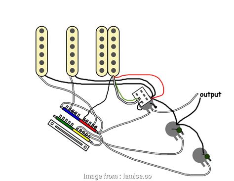However, it is easier with the spring facing outwards as there is more room to connect the inward facing lugs to the relevant tone or volume pots. Stratocaster Wiring Diagram Hss : Hss Schaller Webshop - The body of the standard hss ...