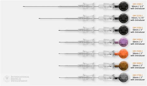 Spinal Needles Hull Anesthesia Inc