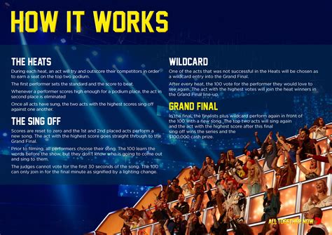 Hosted by comedian rob beckett, all together now is a singing competition with a twist. All Together Now (2018 Australian TV series) - Wikipedia