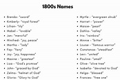 230 Rare 1800s Names With Meanings (2023)