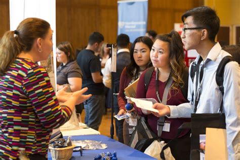 Bridging china and top u.s. How To Introduce Yourself At A Job Fair - Ejournalz