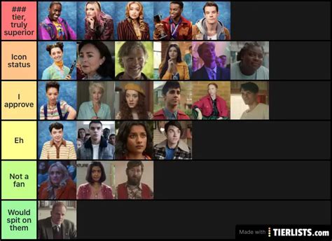 All Sex Education Characters Tier List Community Rankings Tiermaker Hot Sex Picture