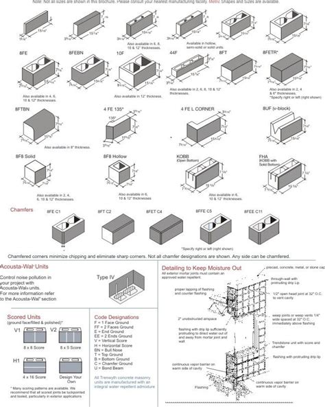 Masonry Products Block Brick Oldcastle Masonry Concrete Blocks