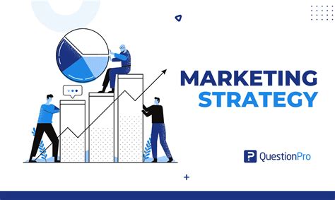 Marketing Strategy What Is It 7 Steps To Follow Questionpro