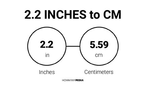 45 Cm To Inches How To Read A Ruler In Centimeters Inches