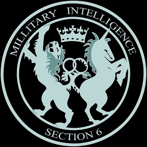 Military Intelligence Posters Redbubble