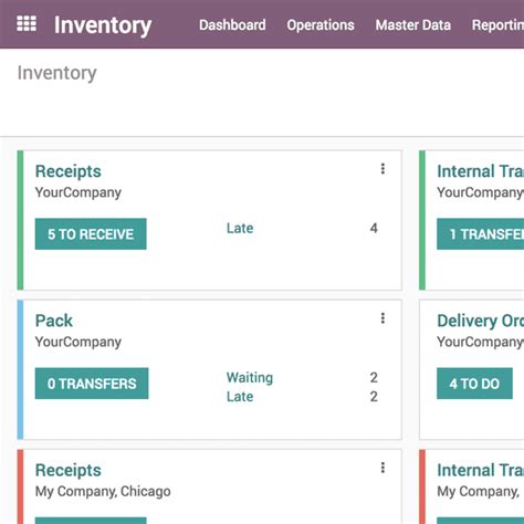 Inventory management software makes tracking products, tools, and assets easy for all kinds of businesses, from how we evaluated free inventory management software. Inventory Management Software - Holu Soft - Automate your ...
