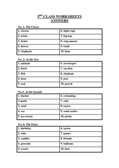 8 Best Images Of Health Class Std Worksheets Printable