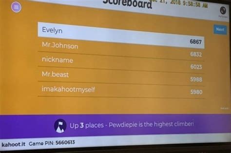 Kahoot Names 300 Best Cool And Funny Name Ideas