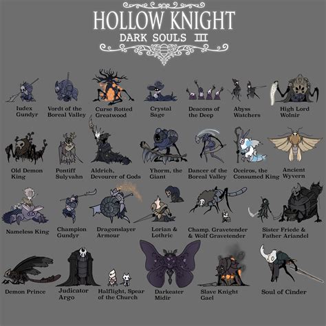 Drawfee Hollow Knight Yǔshuǐ Ghatrisate