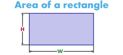 Area Of Rectangle Area Of Rectangle Variables Math Showme Our