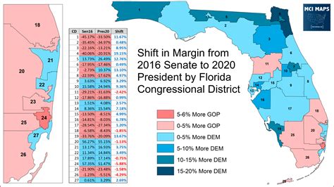 How Floridas Congressional Districts Voted In The 2020 Presidential Election Mci Maps