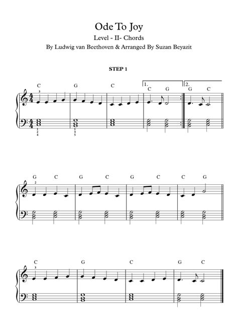 Ode To Joy Sheet Music Ludwig Van Beethoven Easy Piano