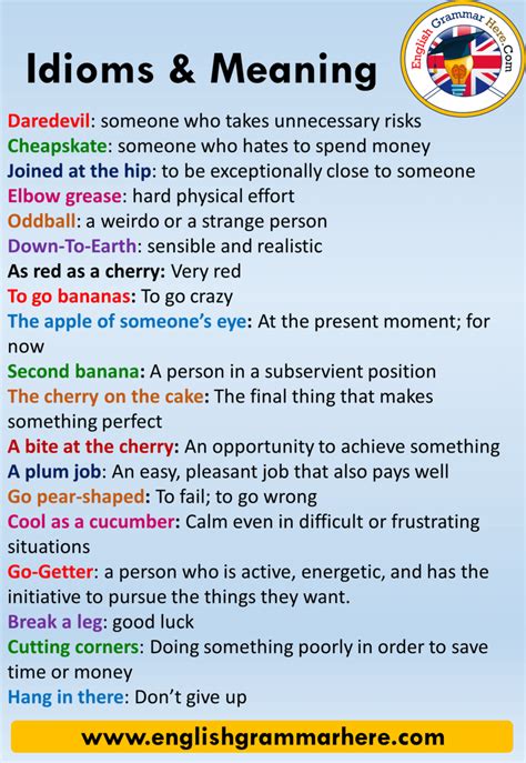 Idioms and Phrases with Meanings and Examples pdf - English Grammar Here