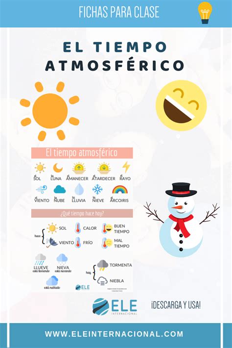 Lo único que necesitas, por supuesto, es una conexión a internet. Actividad de alumna: Tiempo atmosférico | Aula de espanhol ...