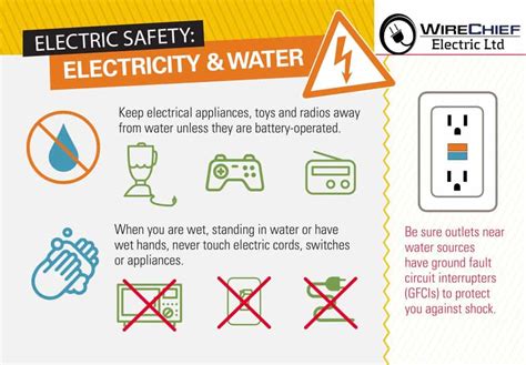 10 Absolutely Easy Ways To Prevent Home Electrical Hazards