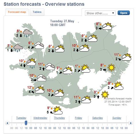 The Weather Factor How To Plan Your Trip To Iceland Around The Weather