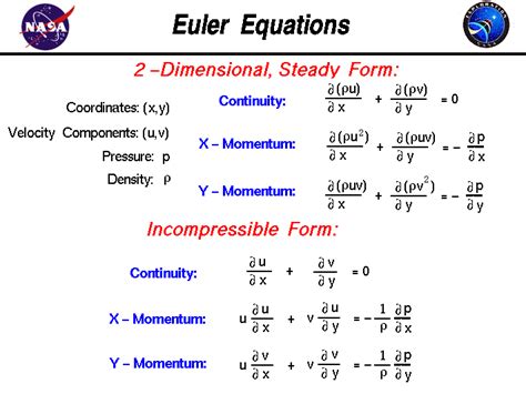 Applying bernoulli's equation for both the. Euler's Equation | Joe Lucas MATH3510