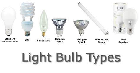 Fluorescent Light Bulbs Types