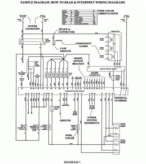 1994 S10 Wiring Diagram Pdf 28 Chevy S10 Wiring Diagram Wire