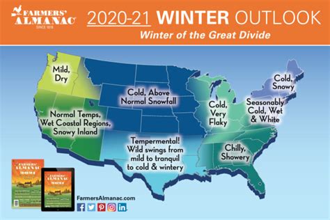 Farmers Almanac Released Its Winter Weather Prediction And Its