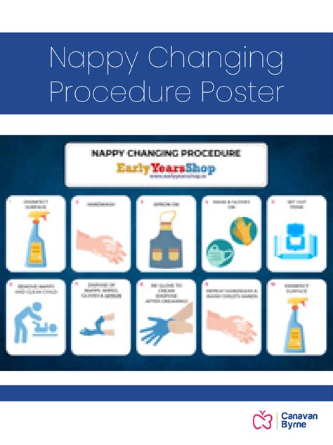 Nappy Changing Procedure Poster Early Years Shop