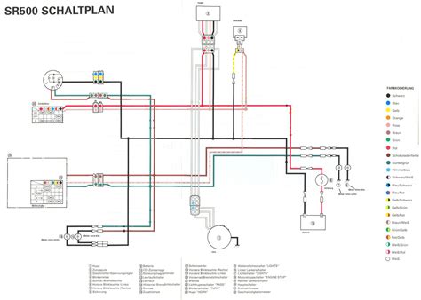 So oder so würde mir aber ein schaltplan helfen mit anschluß des/der blinkrelais an den warnblinkschalter wie in dem schaltplan von guido. Schaltplan Blinkrelais 5 Polig