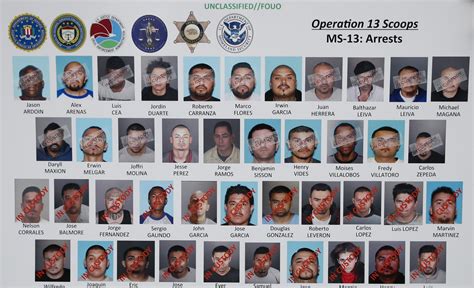 The Mara Will Never End Neighbors Say After Arrests Of Ms 13 Leaders Univision News Univision