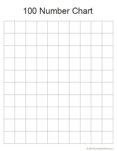 Free Math Printable Blank 100 Number Chart Contented At