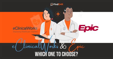 Medical Software Comparison Eclinicalworks Vs Epic Emr Nextt News