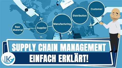 Was Ist Supply Chain Management Und Was Machen Supply Chain Manager
