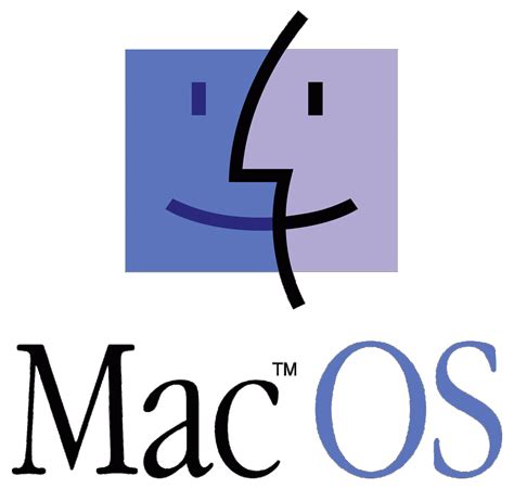 Megaoffice La Evolución Del Sistema Operativo Mac Os