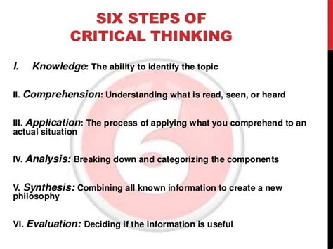 Critical thinking and steps and process