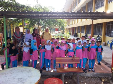 The pusat sains & kreativiti terengganu is located in 21100 kuala terengganu and seats 60 persons. SK Undang Blogspot.my: LAWATAN MURID PRASEKOLAH KE PUSAT ...