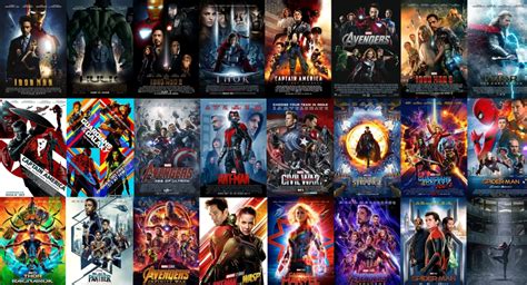 Remember to like and subscribe if you enjoy my videos. ALL 23 MCU Movies Ranked from Worst to Best (w/Captain ...