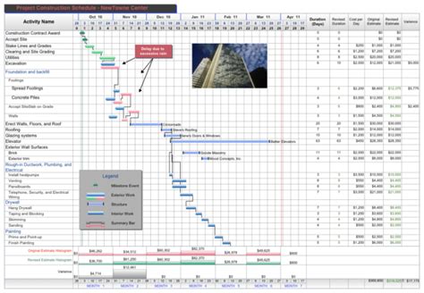 Microsoft Excel Project Template — Db