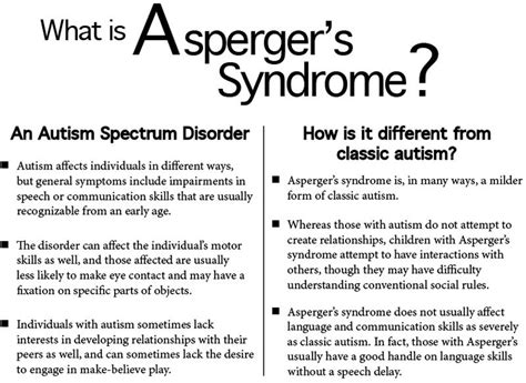 Needucatorium Autism Vs Asperger Syndrome