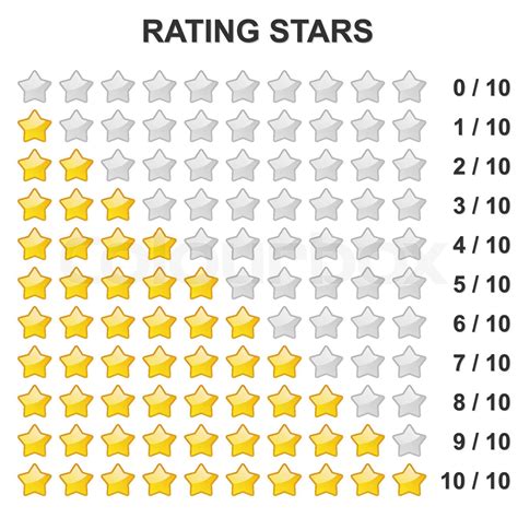 Rating Stars 0 To 10 Stock Vector Colourbox