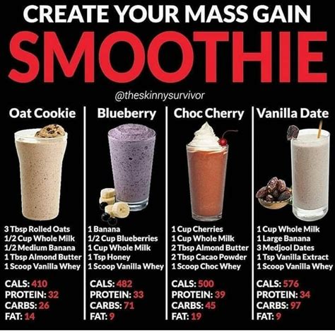 The combination of ingredients shown in the video are suitable for gaining weight. Smoothie Recipes For Weight Gain Without Banana - Banana ...
