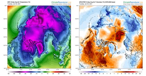 Arktyczny Lód Rozpadł Się Wir Polarny