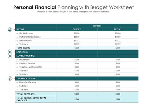 Personal Financial Planning With Budget Worksheet Presentation