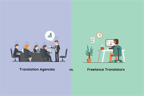 Professional Translation Agencies Or Freelance Translators