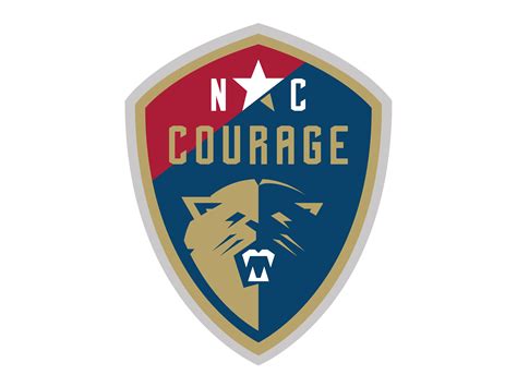Best 2 Ways to Watch North Carolina Courage Without Cable